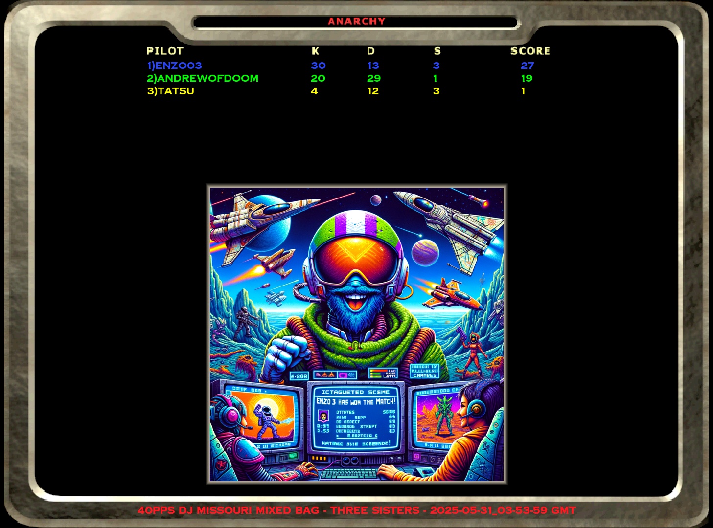 Score 5