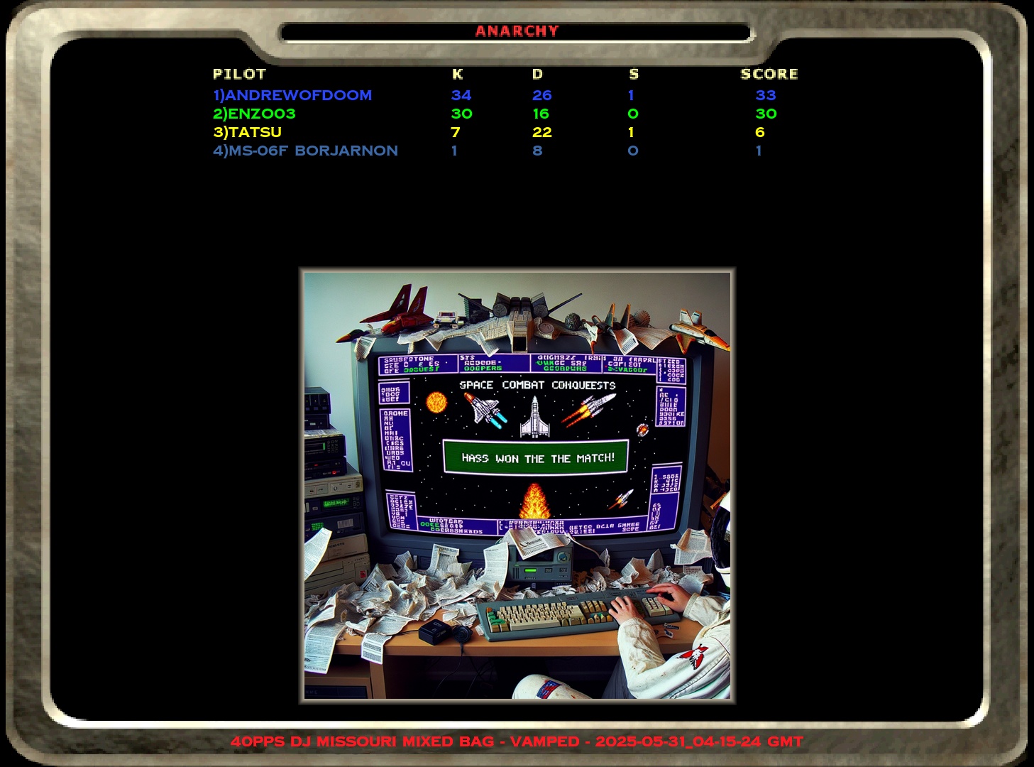 Score 4